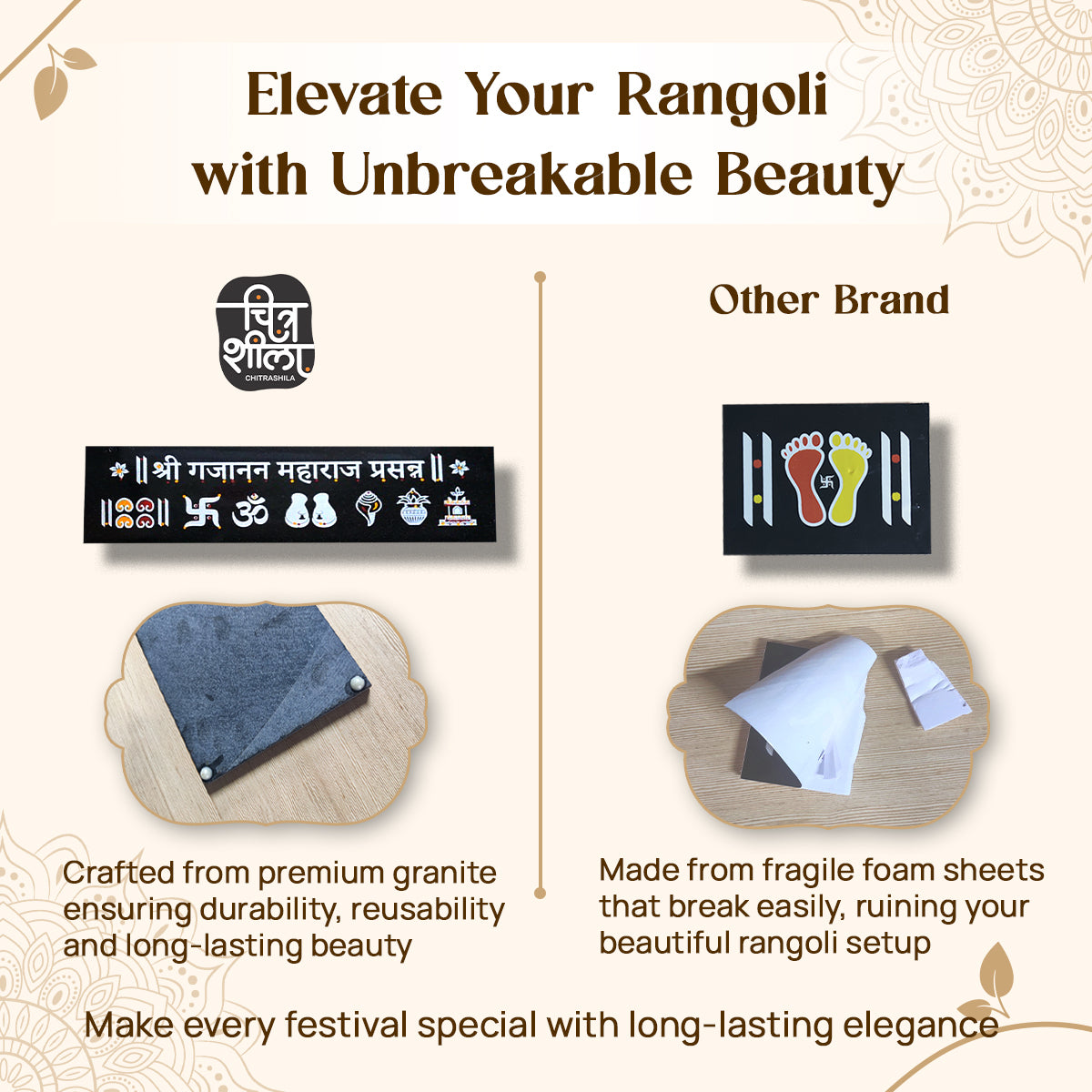 CHITRASHILA® Shree Gajanan Maharaj Prasanna Granite Printed Rangoli (12*3 Inches)