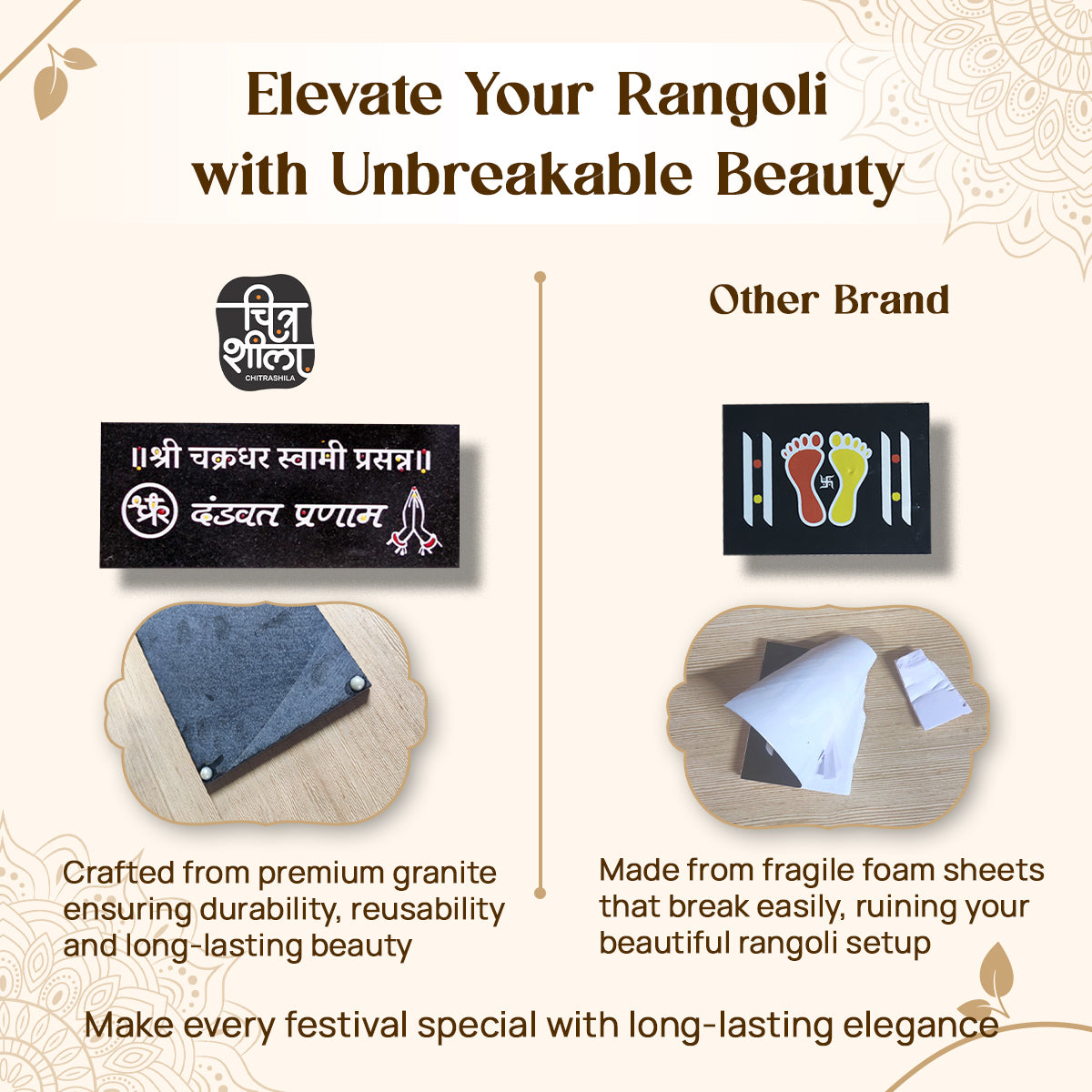 CHITRASHILA® Shree Chakradhar Swami Prasanna Granite Printed Rangoli (9*4 inch)