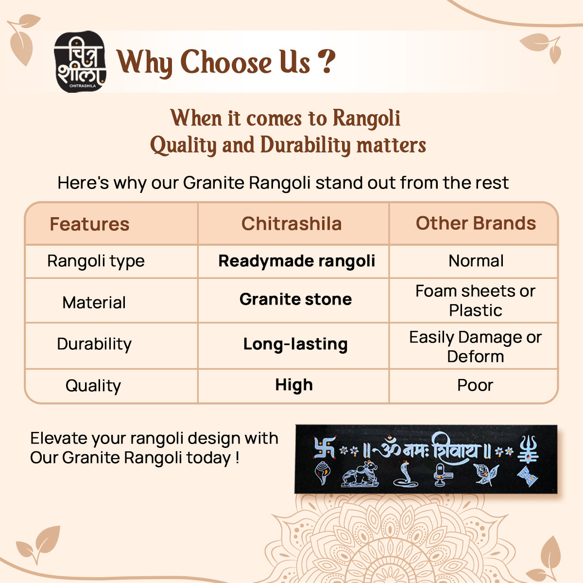 CHITRASHILA® Om Namah Shivay Granite Printed Rangoli (12*3 Inches)