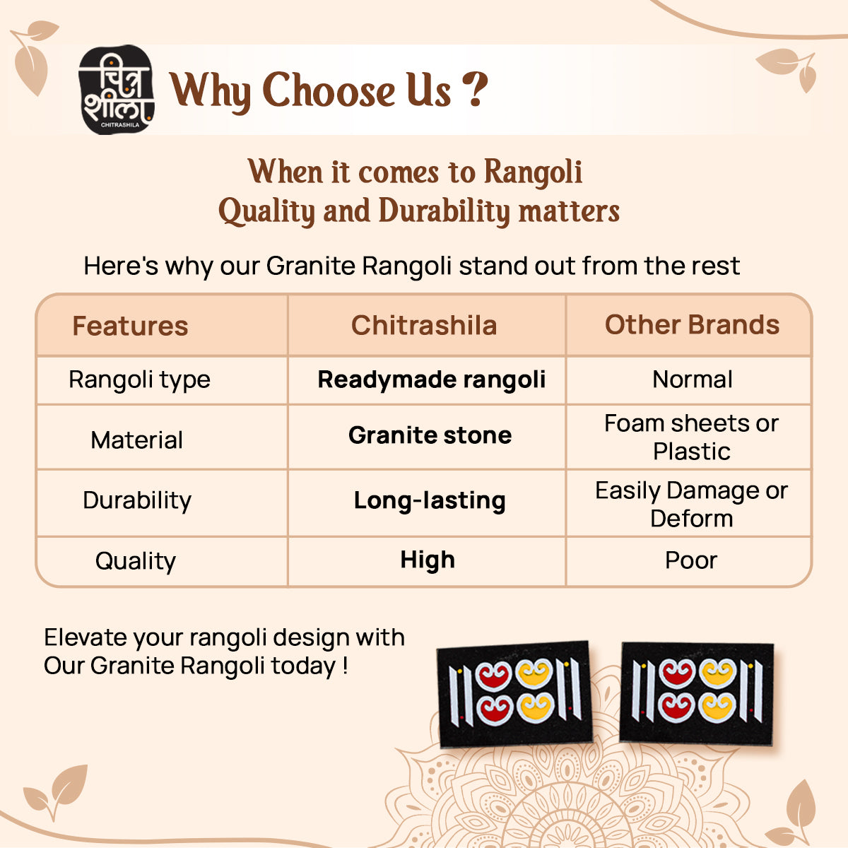 CHITRASHILA® Gopadma Granite Printed Rangoli (4*3 inch) for Home Mandir and Door Entrance (Pack of 2)