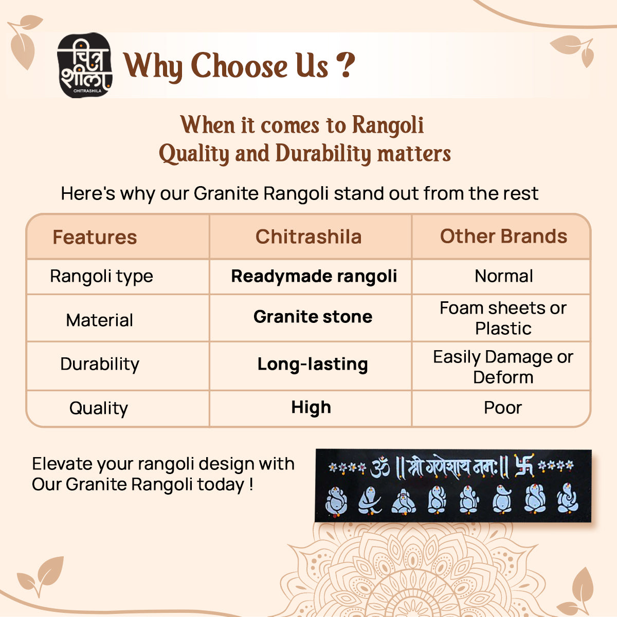CHITRASHILA® Shree Ganeshay Namah Ashtavinayak Granite Printed Rangoli (12*3 Inches)