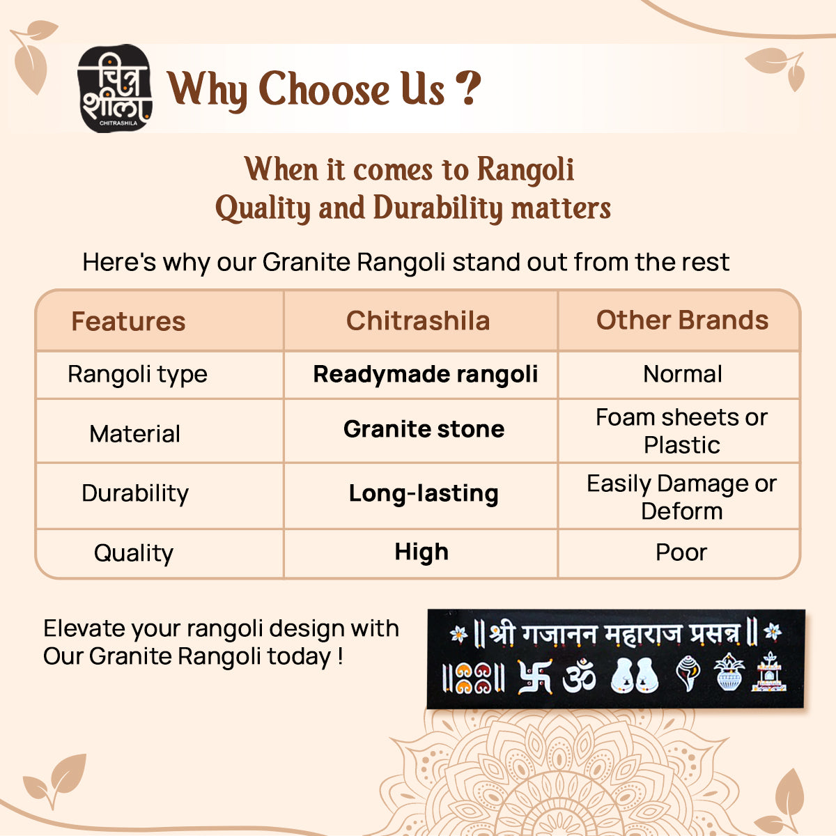 CHITRASHILA® Shree Gajanan Maharaj Prasanna Granite Printed Rangoli (12*3 Inches)