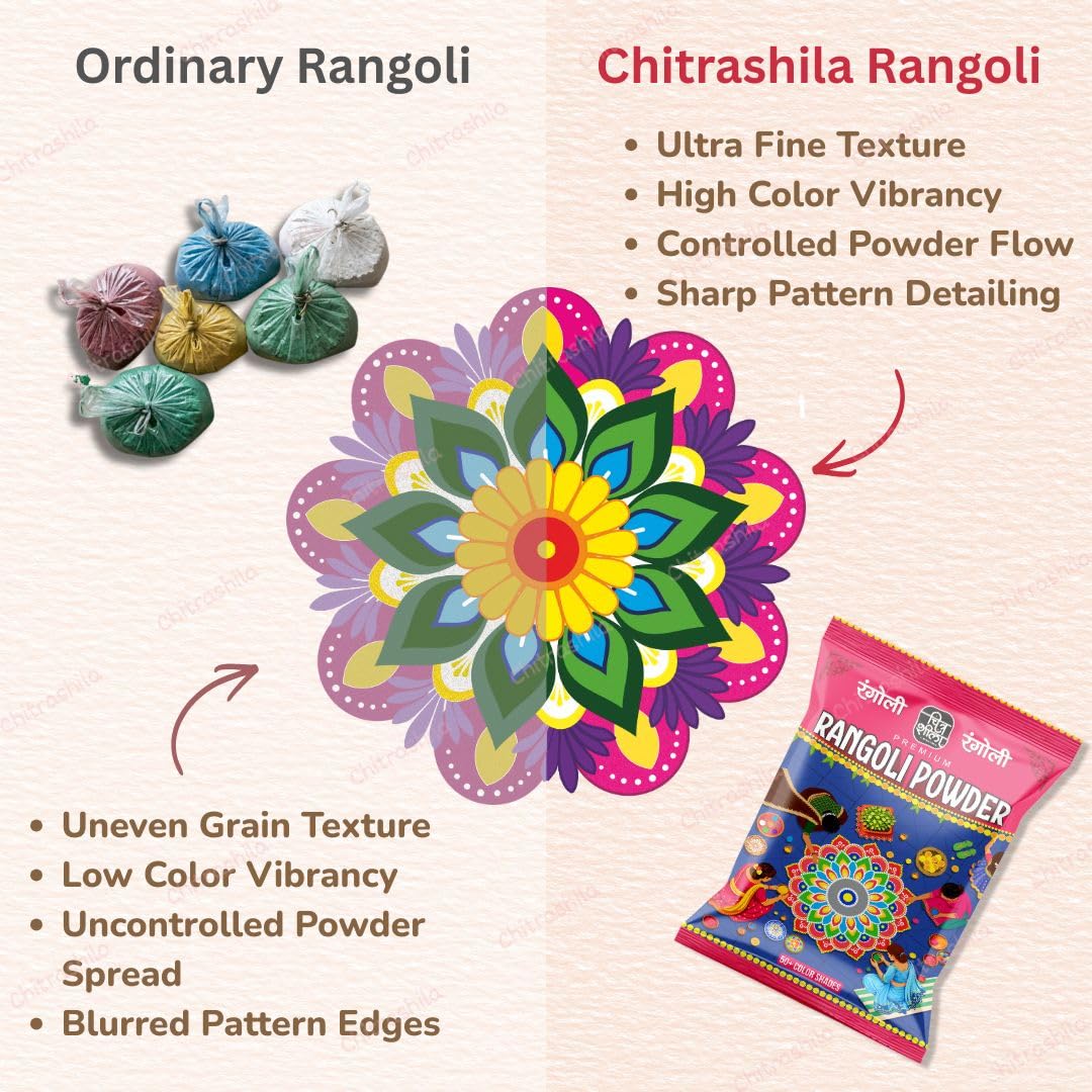 Haldi Rangoli Colour Powder (RP-16)