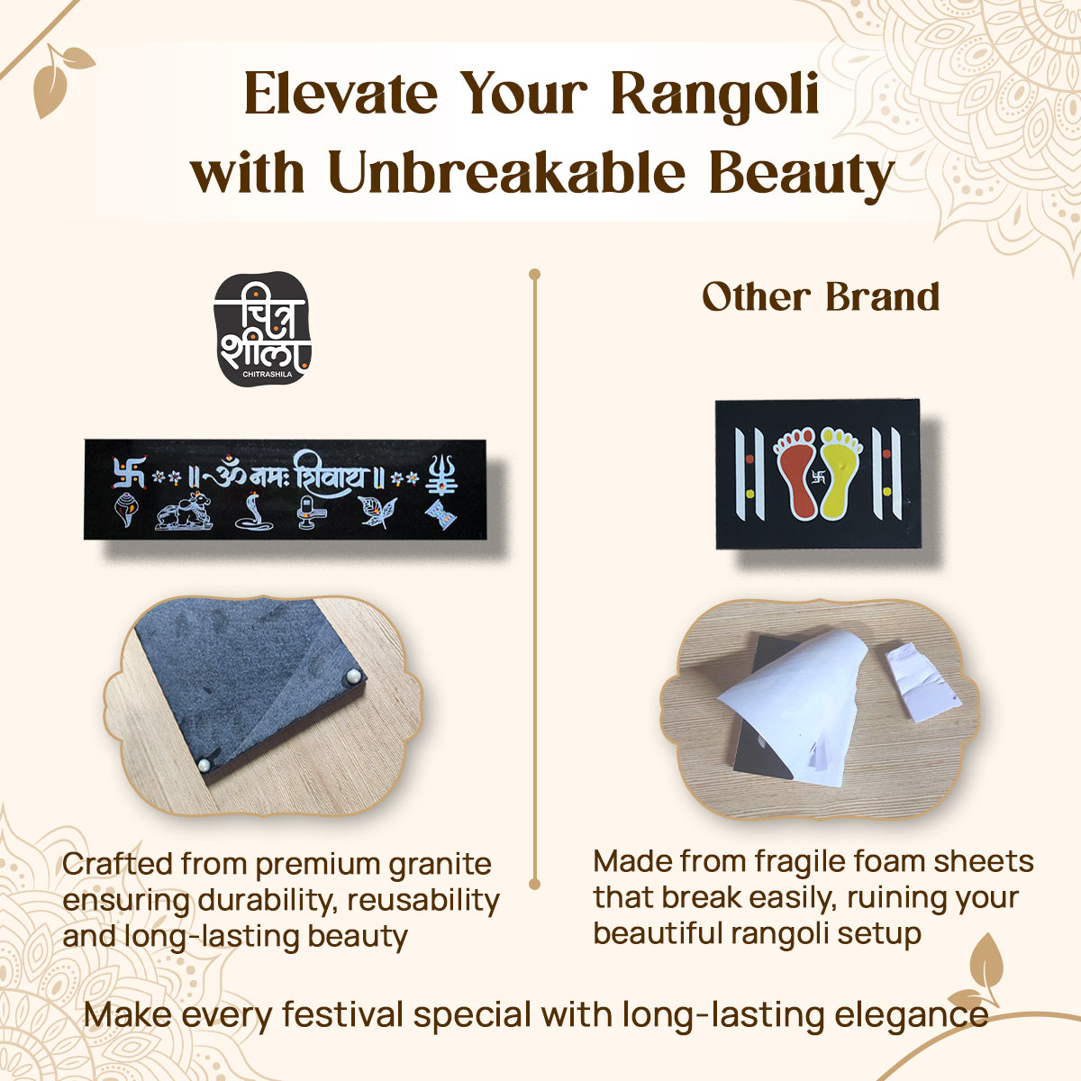 CHITRASHILA® Om Namah Shivay Granite Printed Rangoli (12*3 Inches)