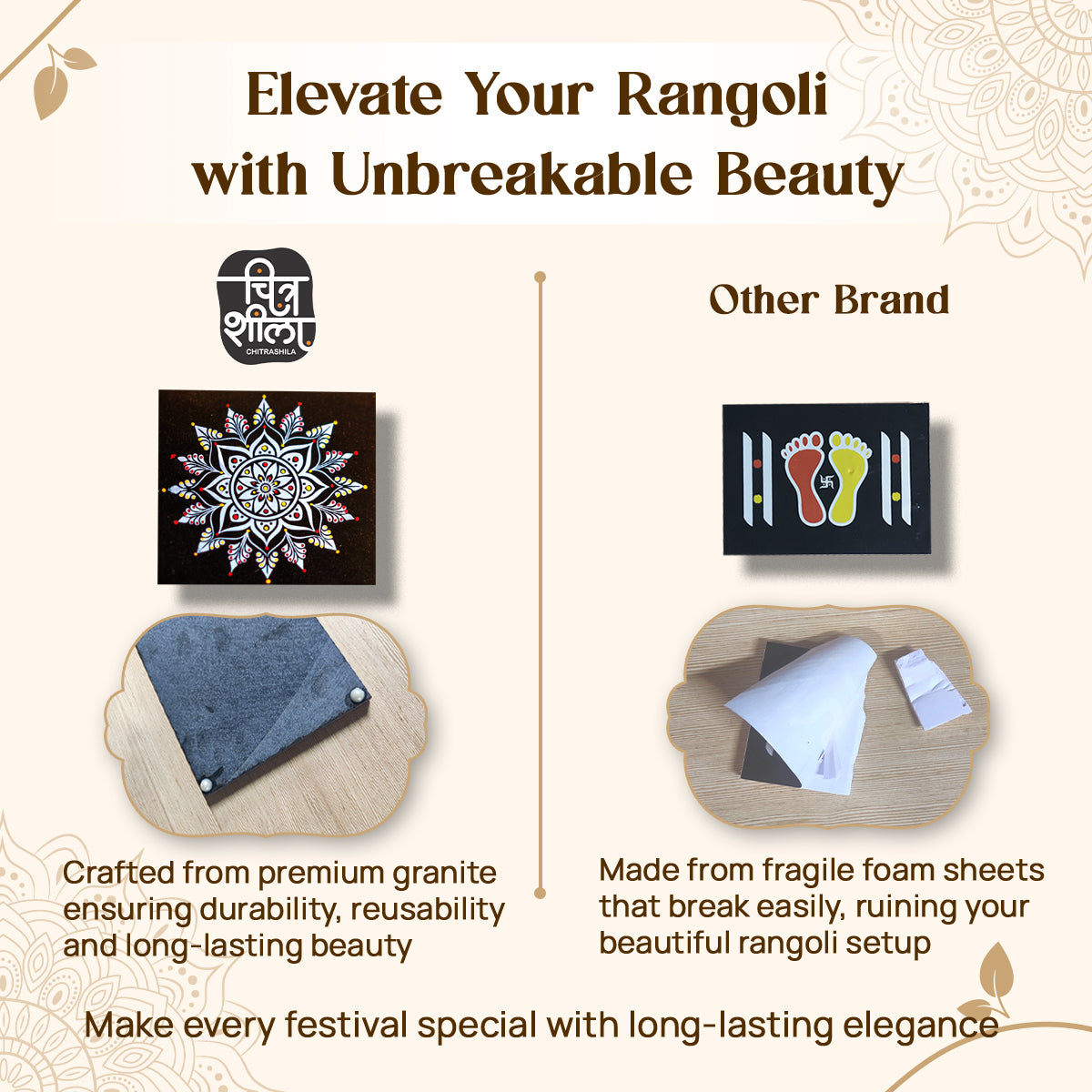 CHITRASHILA® Traditional Granite Printed Rangoli Perfect for Home Decor, Pooja Room - R01 (6x6 Inches)