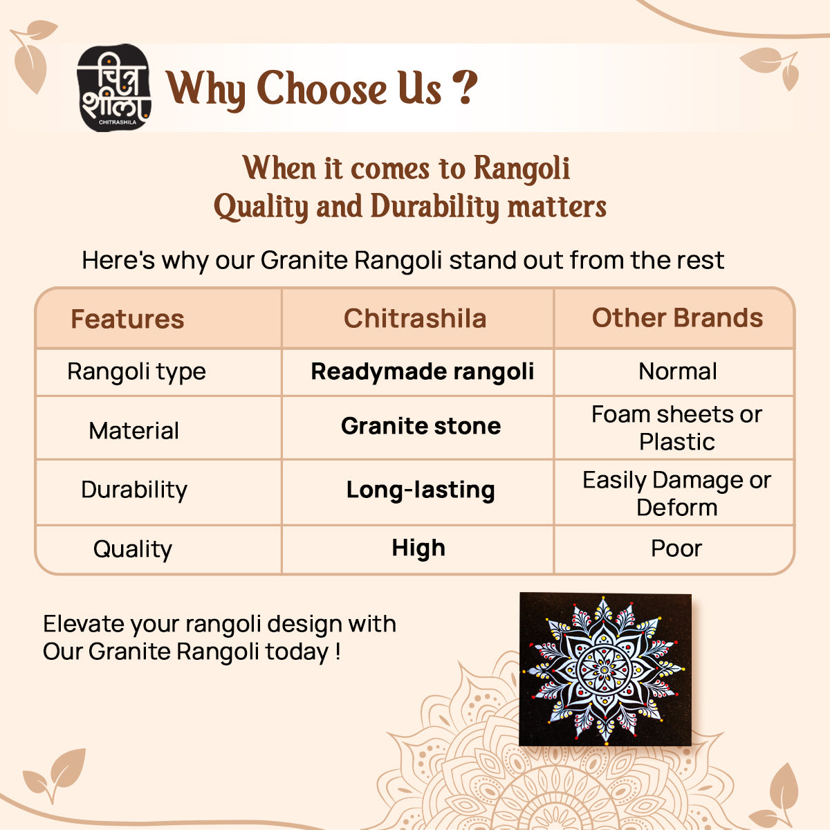 CHITRASHILA® Traditional Granite Printed Rangoli Perfect for Home Decor, Pooja Room - R01 (6x6 Inches)