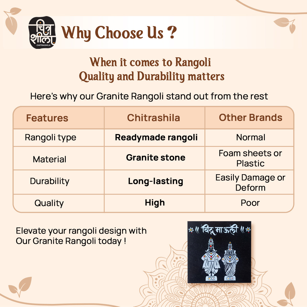 CHITRASHILA® Vithu Mauli Granite Printed Rangoli - 6*6 inch