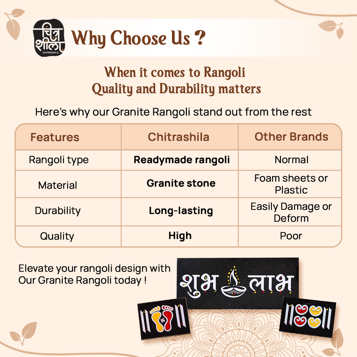 CHITRASHILA® Shubh-Labh Granite Printed Rangoli - 9*4 inch