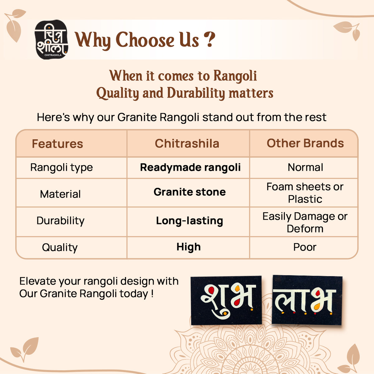 CHITRASHILA® Shubh-Labh for Door Entrance - Granite Printed (4*3 inch)